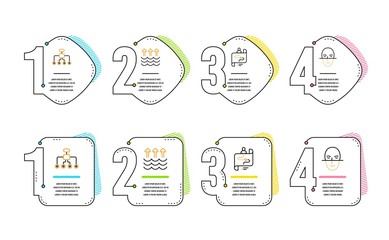 Restructuring, Evaporation and Journey path icons simple set. Face recognition sign. Delegate, Global warming, Project process. Faces biometrics. Science set. Infographic timeline. Vector