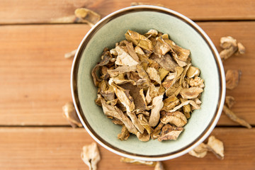 culinary, food and cooking concept - dried mushrooms in bowl on wooden background