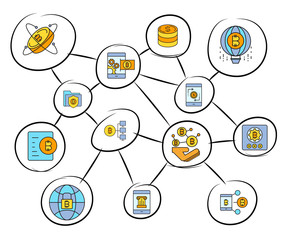 Fototapeta premium bitcoin and finance concept network diagram, mind mapping infographics