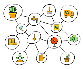 garden concept network diagram, mind mapping infographics