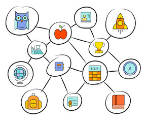education concept network diagram, mind mapping infographics