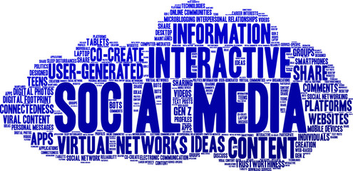 Social Media Word Cloud on a white background. 