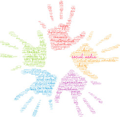 Social Media Word Cloud on a white background. 