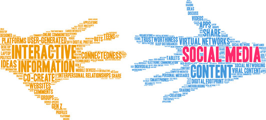 Social Media Word Cloud on a white background. 