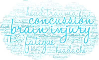 Brain Injury Word Cloud on a white background. 