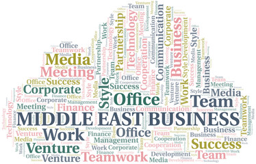 Middle East Business word cloud. Collage made with text only.