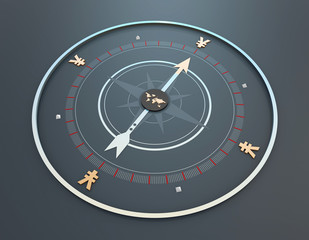 Compass and currency symbols, financial economic development goals and plans,world and renminbi