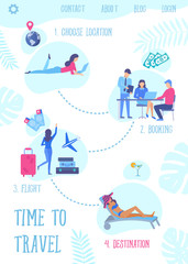 Time to travel banner with planning stages