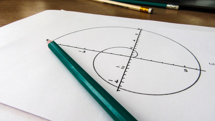 Graphical representation of math functions and a pencil