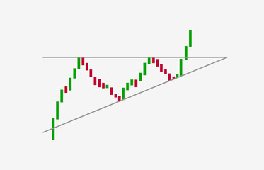 Ascending bullish triangle breakouts flat vector icon. Vector stock and cryptocurrency exchange graph, forex analytics and trading market chart. Ascending triangle pattern figure technical analysis. 