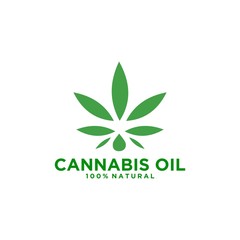 Marijuana and cannabis oil,Cbd Oil,Green Marijuana Leaves, pills and capsules. Icon product label and logo graphic template