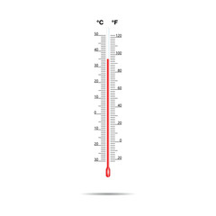 thermometer scale vector - Celsius and Fahrenheit