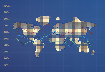 Global financial development and investment, stock market statistics chart