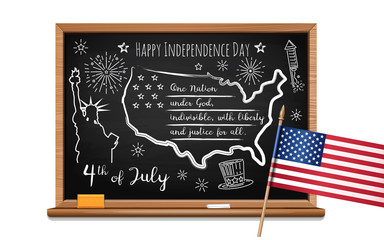 Fourth of July. Chalk inscription on blackboard