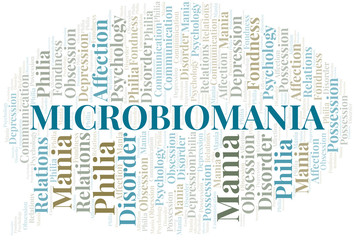 Microbiomania word cloud. Type of mania, made with text only.