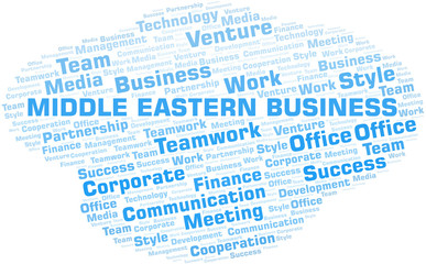 Fototapeta premium Middle Eastern Business word cloud. Collage made with text only.