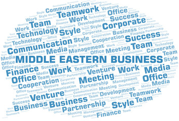 Middle Eastern Business word cloud. Collage made with text only.