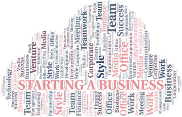 Starting A Business word cloud. Collage made with text only.
