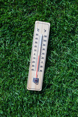 Thermometer mit 0 Grad