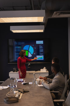 Businesswoman giving presentation to his colleagues