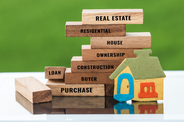 Business real estate investment concept : wooden blocks for letter e.g purchase, buyer,...
