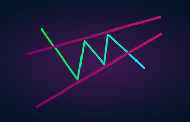 Ascending wedge pattern figure technical analysis. Vector stock and cryptocurrency exchange graph, forex analytics and trading market chart. Rising bearish wedge breakouts flat vector icon.