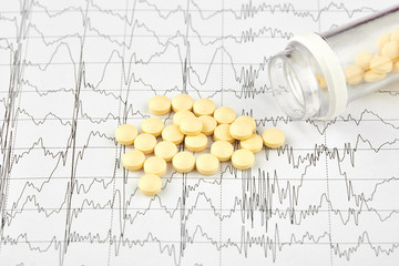 Close-up photo of yellow pills and vial on EKG graph