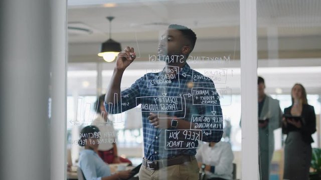 young african american businessman writing on glass whiteboard team leader training colleagues in meeting brainstorming problem solving strategy sharing ideas in office presentation seminar 4k