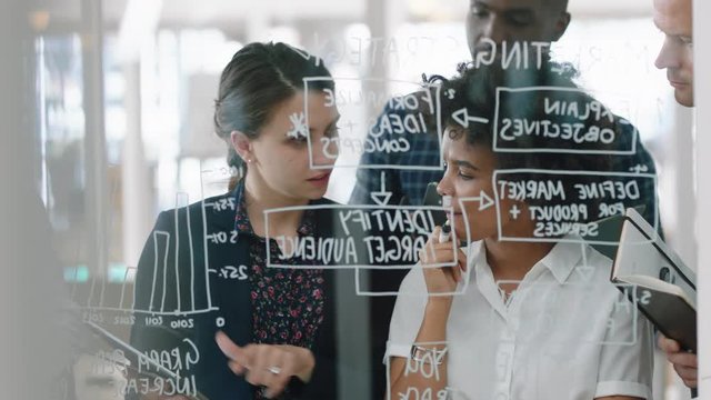 group of business people brainstorming writing ideas on glass whiteboard colleagues working on problem solving solution discussing strategy teamwork in office meeting 4k