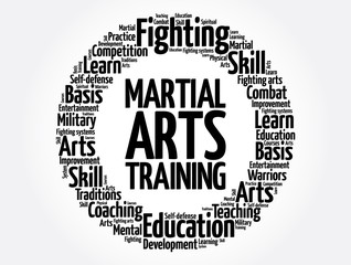Martial Arts Training word cloud collage, concept background