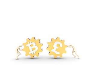 Coordination and influence between gears,bitcoin and pound