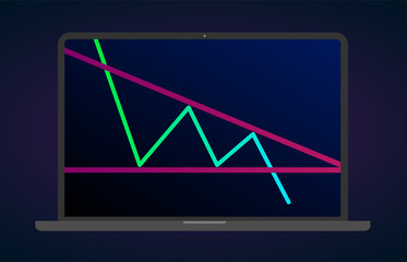 Descending bearish triangle breakouts flat laptop icon. Vector stock and cryptocurrency exchange graph, forex analytics and trading market chart. Descending triangle pattern figure technical analysis.