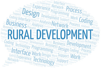 Rural Development word cloud. Wordcloud made with text only.