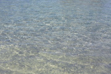 Surface of the water texture