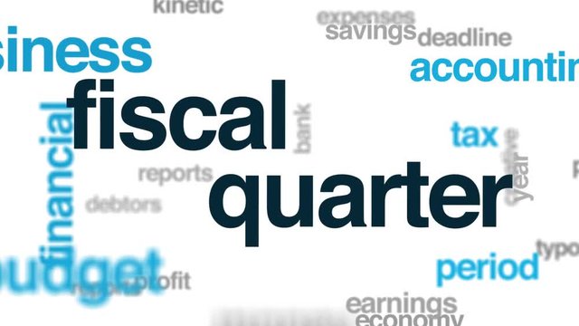 Fiscal Quarter Animated Word Cloud. Kinetic Typography.