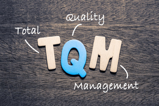 TQM Wood Letters Acronym