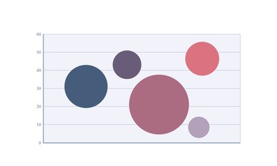 bubble chart. colored circles in the graph in flat style