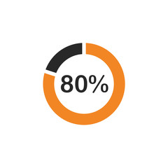 Percentage icon template black color editable. Discount symbol vector sign isolated on white background. Simple logo vector illustration for graphic and web design.