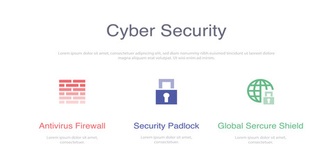 Fototapeta premium CYBER SECURITY INFOGRAPHIC DESIGN TEMPLATE WİTH ICONS AND 3 OPTIONS OR STEPS FOR PROCESS DIAGRAM