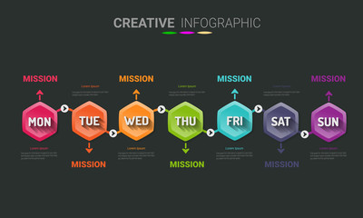 Time line, Timeline business for 7 day, week, Timeline infographics design vector and Presentation business can be used for Business concept with 7 options, steps or processes. 
