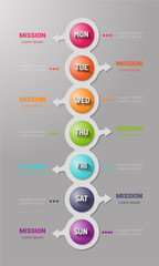 weekly planner, Timeline business for 7 day, Timeline infographics design vector and Presentation business can be used for Business concept with 7 options, steps or processes. 