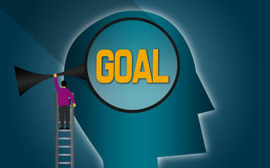 Finding goal within human head
