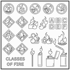 Classes of fire and fire warning line icons, Set of fire types graphic design for media decorations.