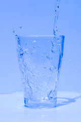 Wasserglas, Spritzwasser