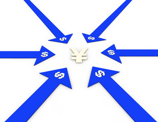 Financial competition between China and the United States