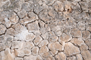 The cracked ground, Ground in drought, Soil texture and dry mud, Dry land.