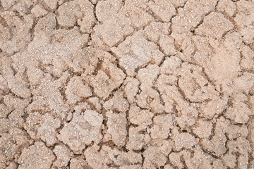The cracked ground, Ground in drought, Soil texture and dry mud, Dry land.