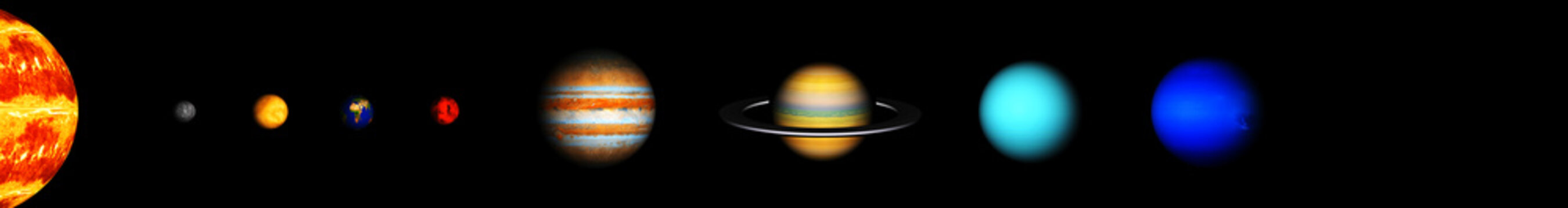 Our eight planets of the solar system