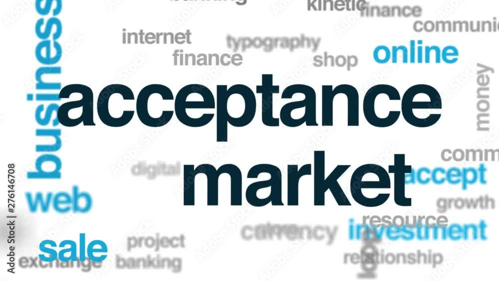 Canvas Prints Acceptance market animated word cloud. Kinetic typography.