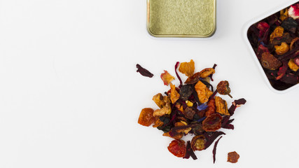 Tea leaves and tools